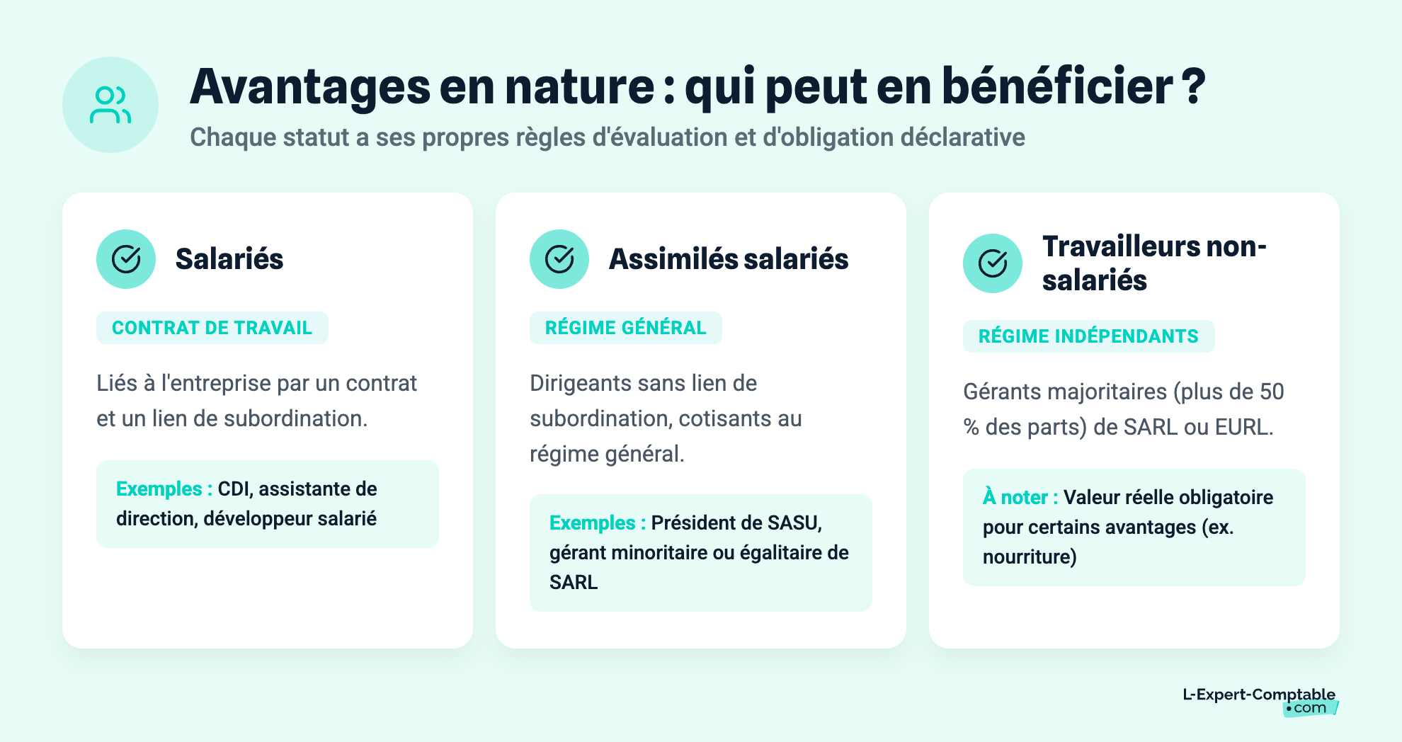 Avantages en nature : qui peut en bénéficier ?